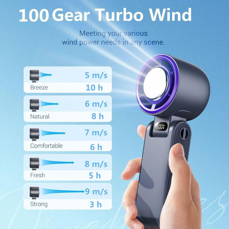 3-In-1 Portable Handheld Turbo Fan-100 Speeds, 13000 RPM, 12Hrs Cooling, Digital Display, 120° Rotation, USB Rechargeable Mini Hand Held Personal Fan for Travel, Indoor Desk Fan Portable Fan Fans Bunnings Industrial Fan Fan Blows Cold Air Household Items