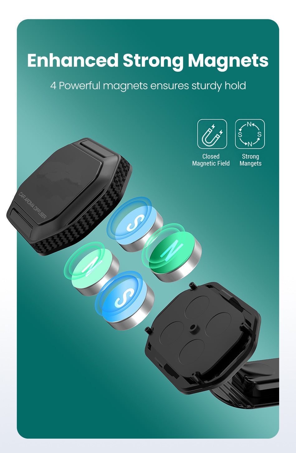 Magnetic Car Phone Holder - 360° Dashboard Mount with Strong Suction
