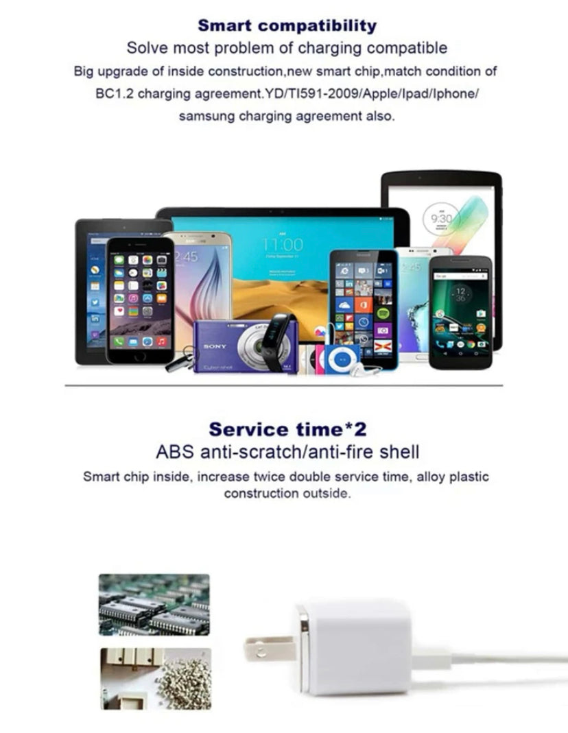 Dual Port USB Wall Charger - Fast Charging Block Cube 3A Output