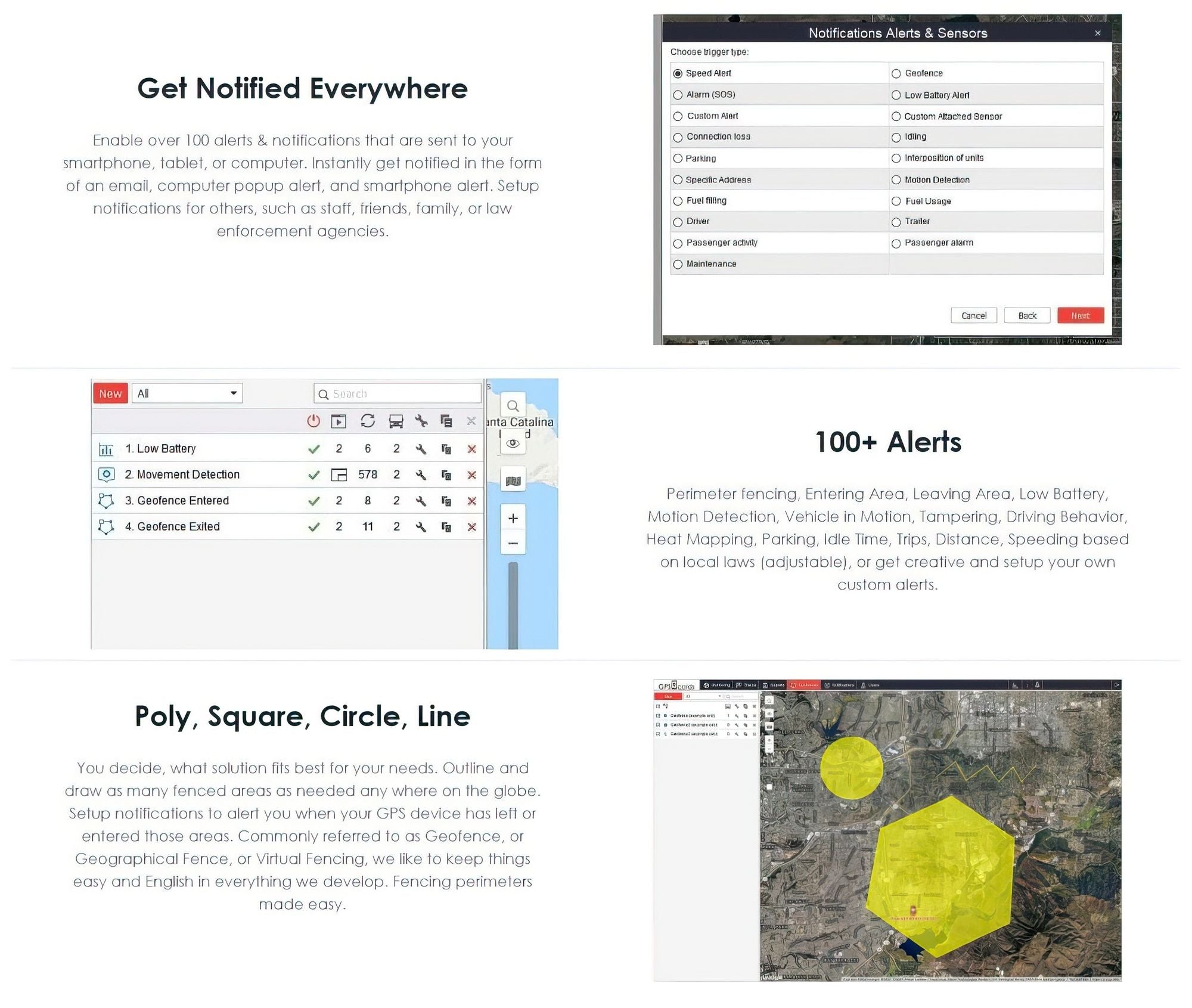 GPScards 3in1 GPS Tracker SIM Card - Unlimited Data & Mobile App