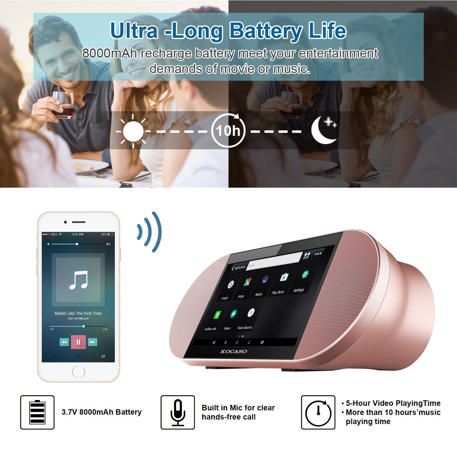 7" Android Tablet with 25W Wireless Speaker Quad Core 1GB RAM