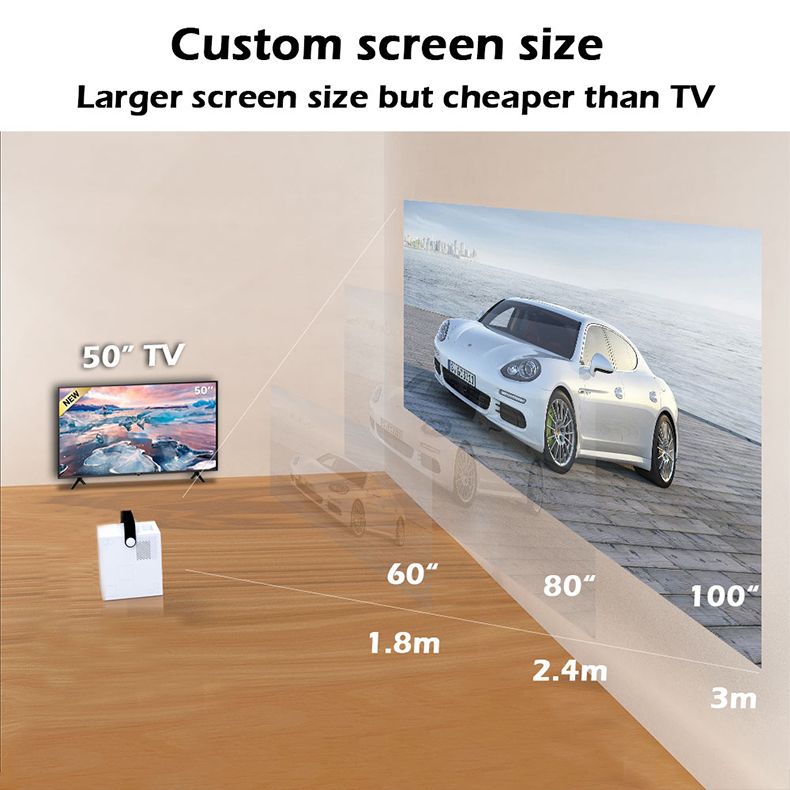 FMUSER Y2 4K Portable Interactive Projector Android 9.0 HDMI WiFi