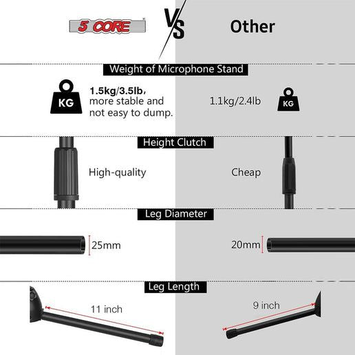 5 Core Chân máy Mic Stand Sàn điều chỉnh 18 đến 72 inch Sturdy Boom ARM Người giữ micro đứng ở Pedestal Para Microfono để hát MS 080