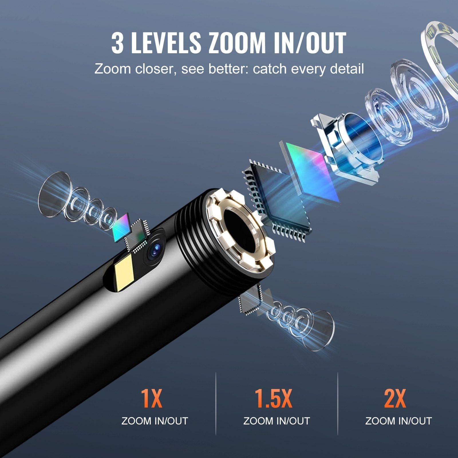 Triple lens endoscope camera with 49.2FT cable and built-in lights, Doba brand, featuring zoom options.