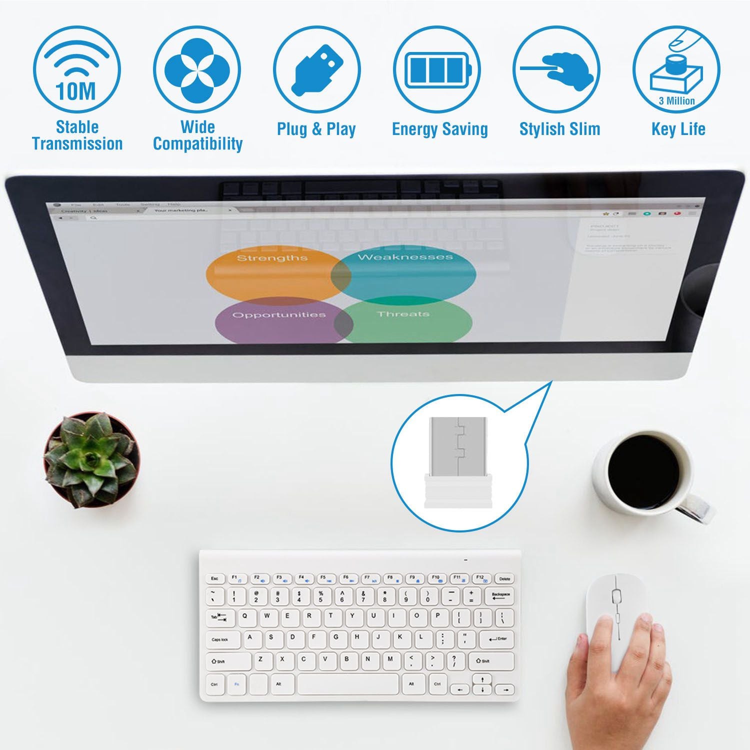 Wireless multimedia mini keyboard and mouse combo in white with USB receiver, featuring plug-and-play compatibility.