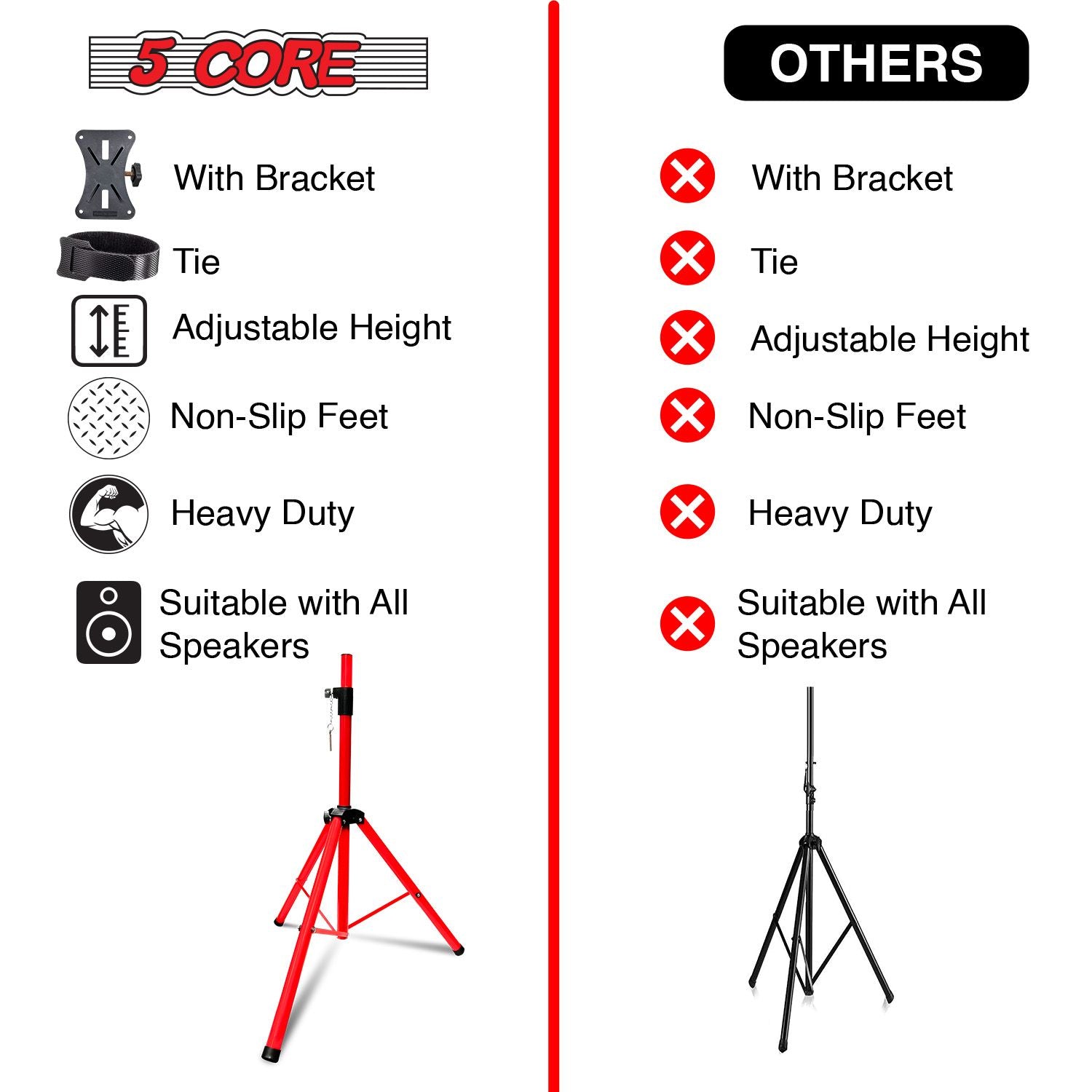5 Core Heavy Duty Steel Speaker Stand Tripod 40-72" Red DJ Monitor