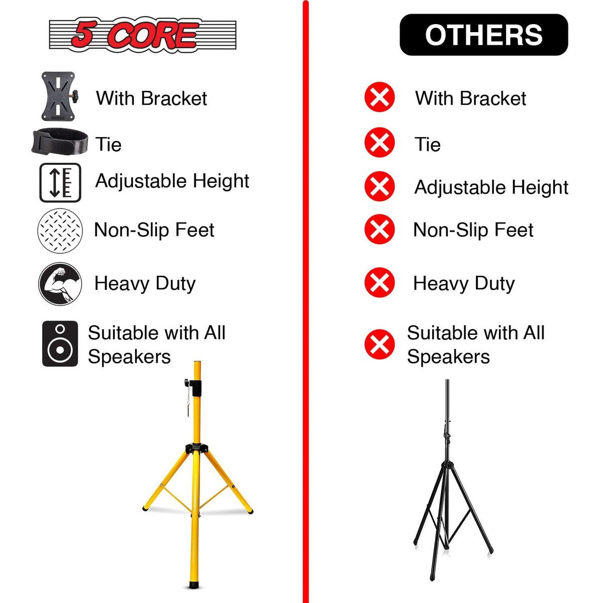 5 Core Heavy Duty Adjustable Speaker Stand 40-72" Steel Tripod Yellow
