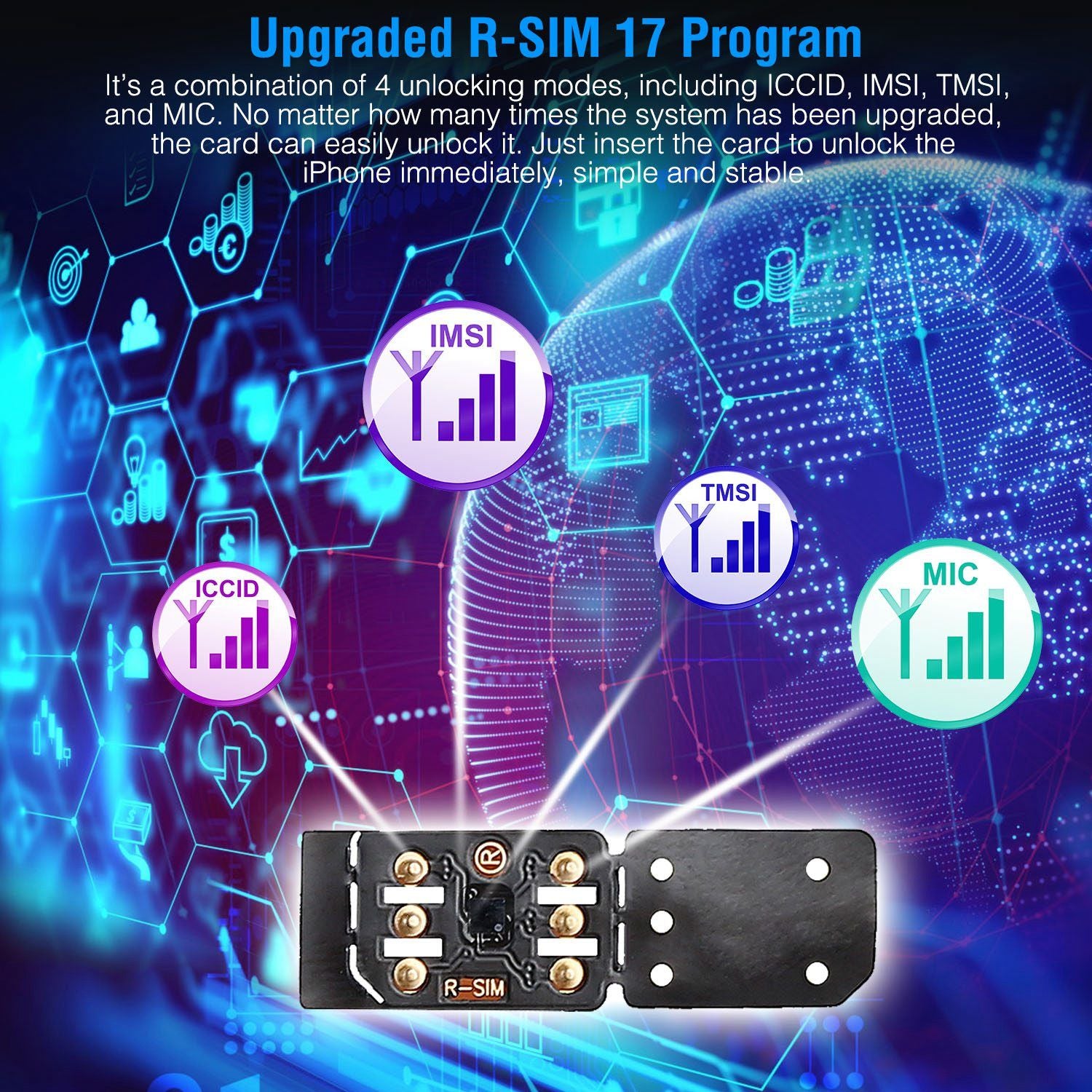 R-SIM17 Nano unlock card in black for iPhone 13/12/11/X, compatible with iOS 15, featuring dual card slots.