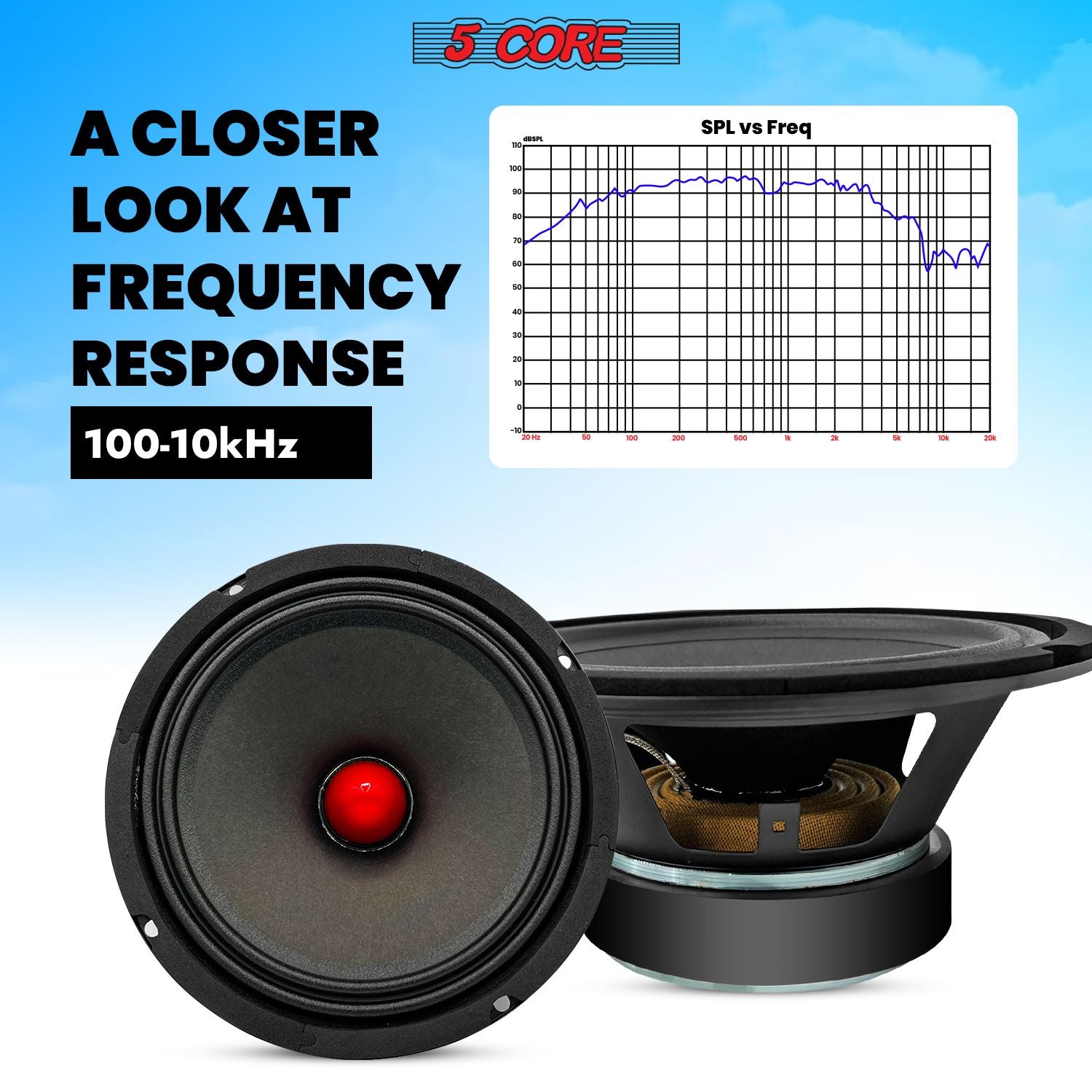 5 CORE 8 Inch Mid Range Bullet Pro Audio Car Speaker Red Aluminium Bullet Loudspeaker 500W Max 8 Ohms - Premium Quality Audio Door Speakers for Car or Truck Stereo Sound System MR 8 BLT 8oHM