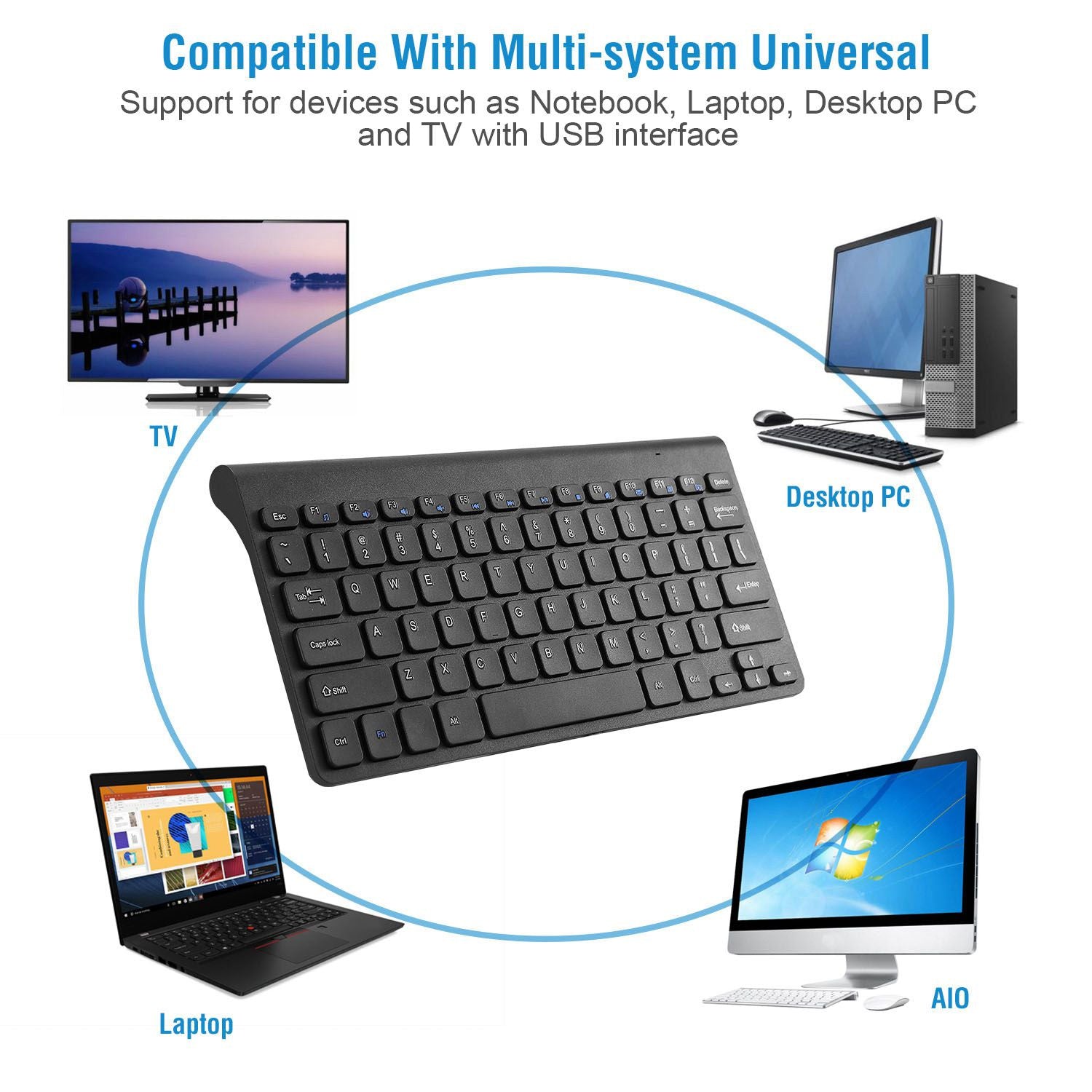 무선 키보드 및 마우스 2.4GHz 멀티미디어 미니 키보드 마우스 콤보 USB 수신기