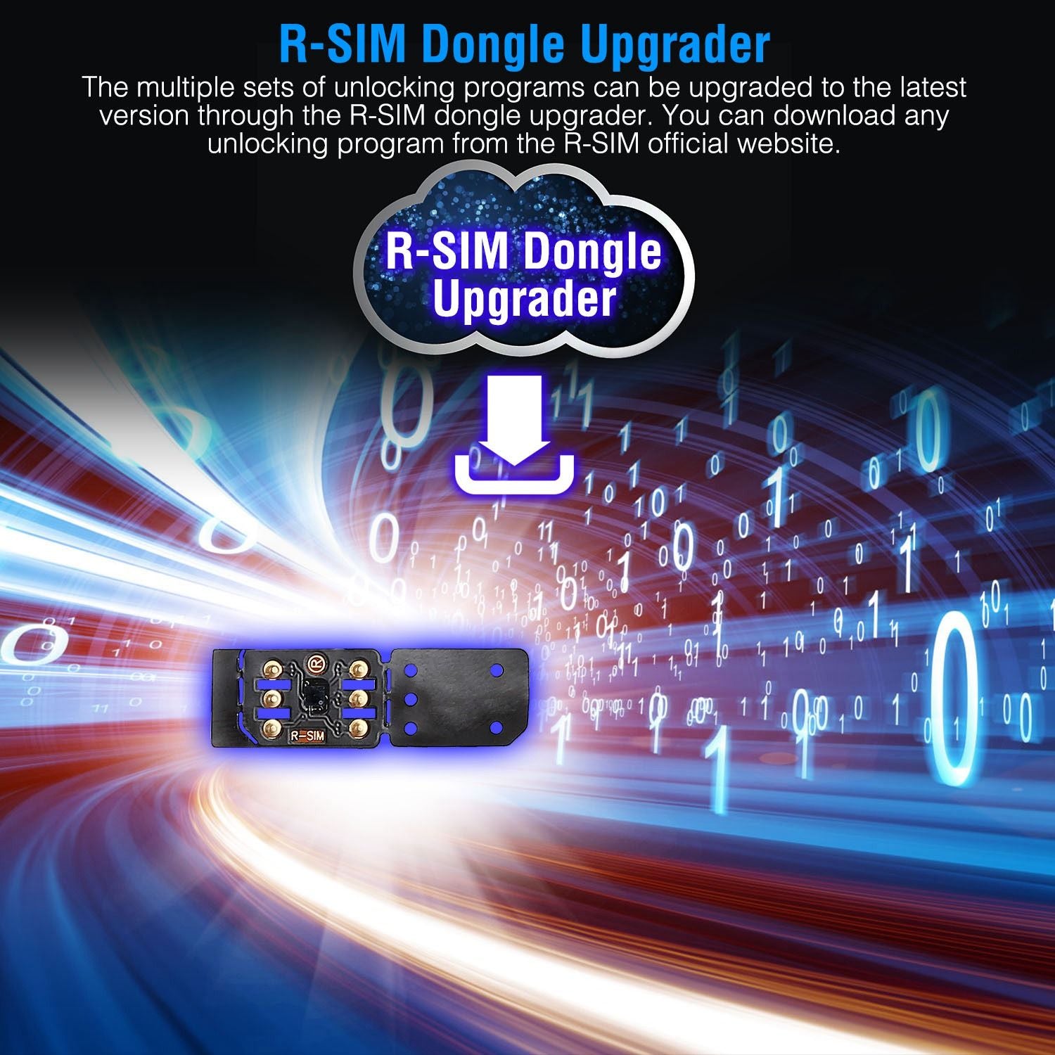 R-SIM17 Nano Unlock Card for iPhone 13/12/11/X - iOS 15 Compatible