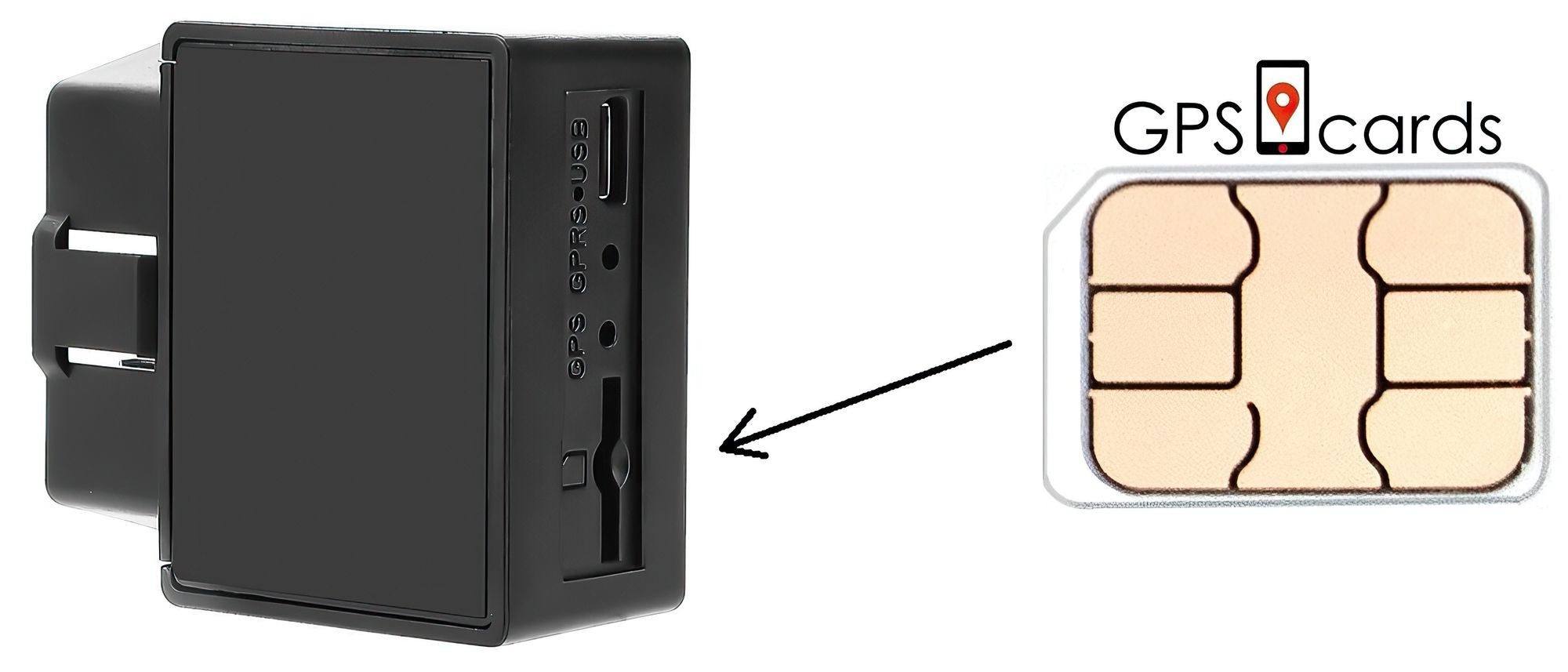 SIM 카드 키트 4G 5G Unlimited Data Car 모니터링 GPS ITRACKLTE에 포함