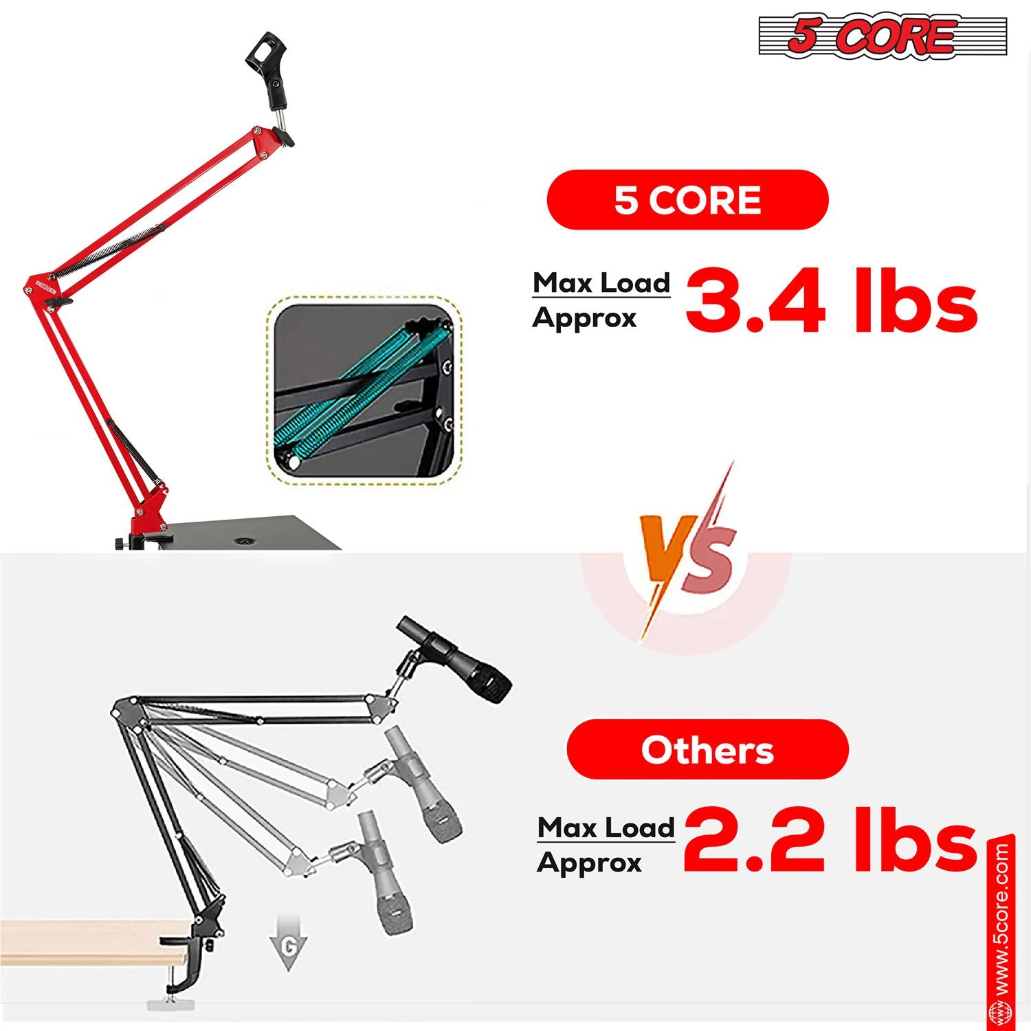5 Core Heavy Duty Metal Microphone Boom Arm - Red Desk Mount Stand