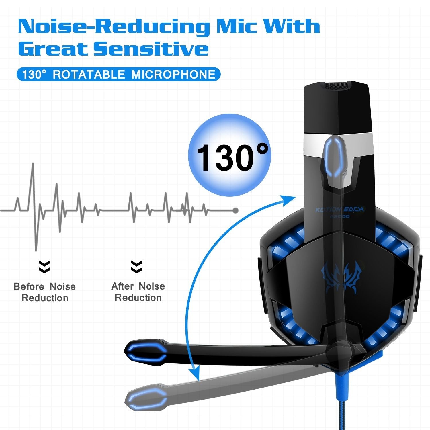 Gaming Headset 50mm Stereo Over Ear - PS4 Xbox Switch PC LED