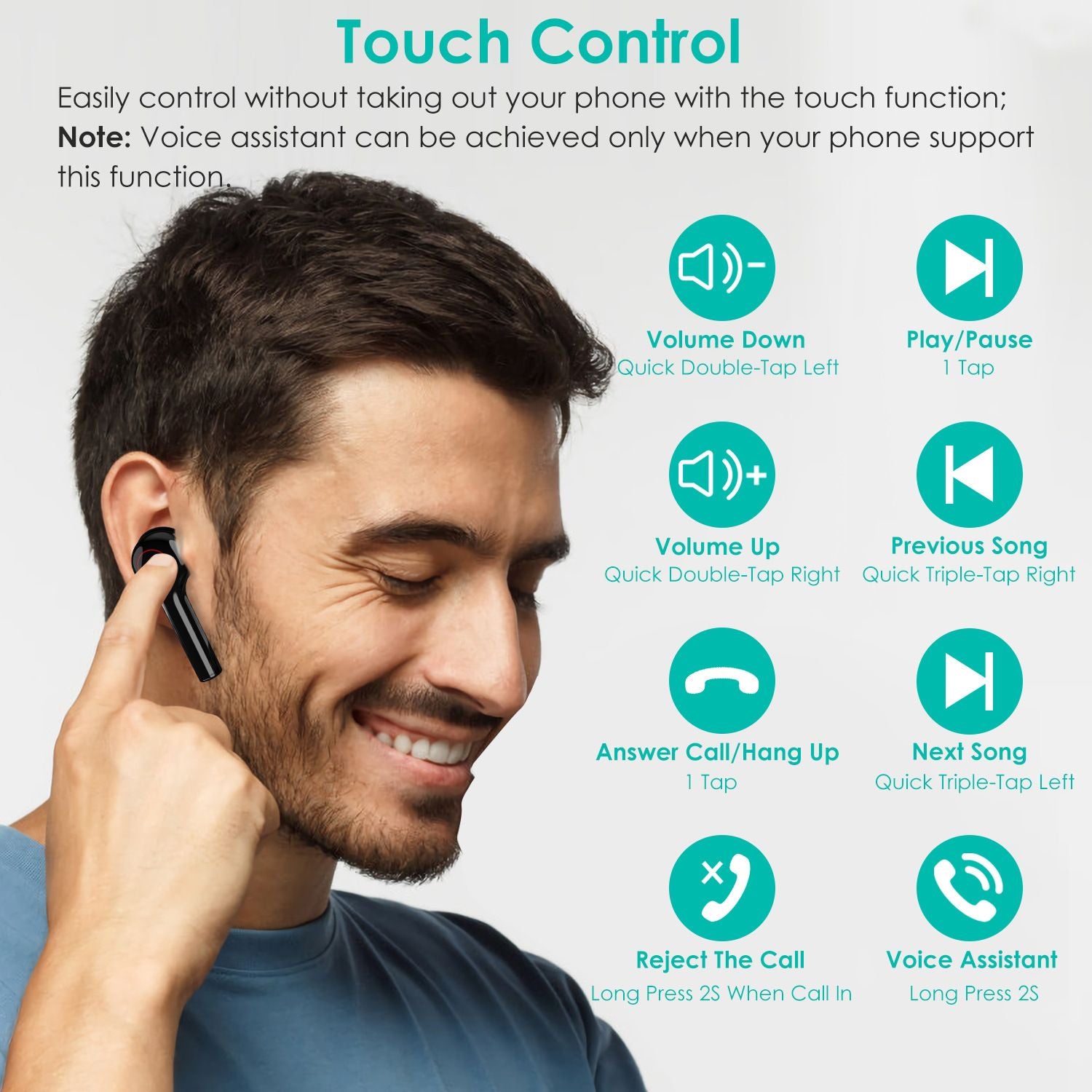 IPX5 Waterproof Wireless 5.0 TWS Earbuds with Charging Case