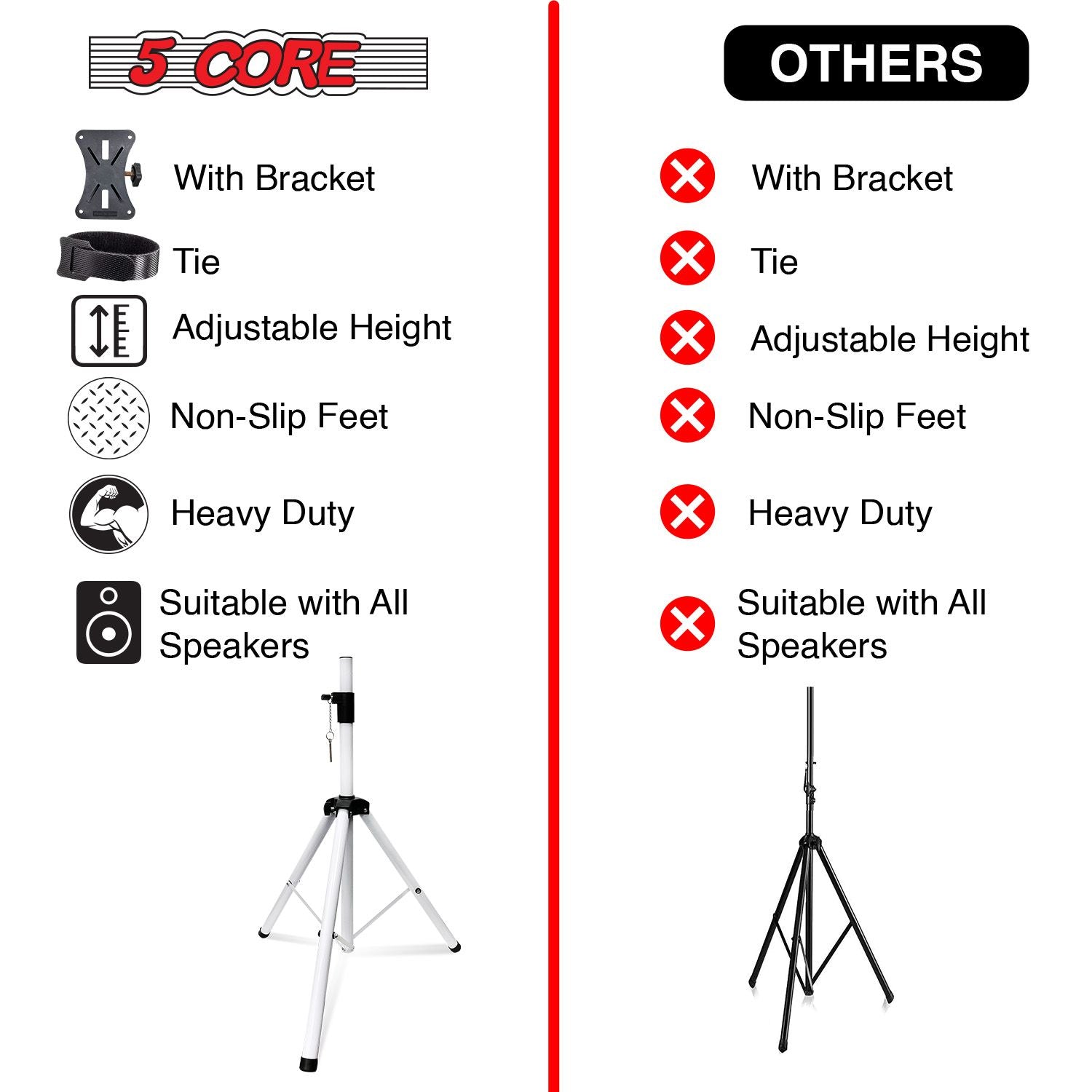 5 Core heavy-duty steel speaker stand tripod, adjustable height 40-72", non-slip feet, suitable for all speakers, black.