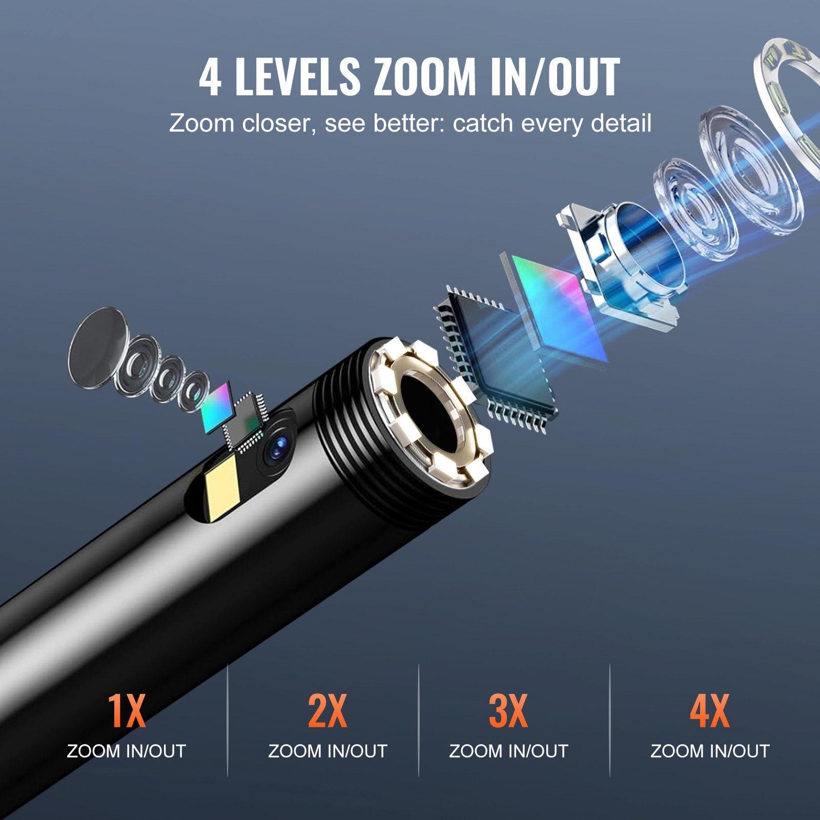 Dual lens endoscope camera with 16.4FT cable and 4.3" screen, featuring 4 levels of zoom, by Doba.