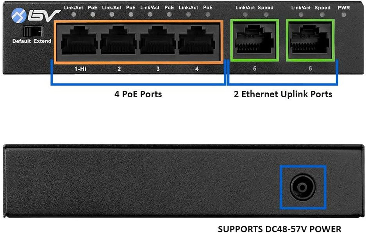 -Tech 6 Port Poe+ Switch (4 Poe+ Ports with 2 Ethernet Uplink and Extend Function) – 60W – 802.3At + 1 High Power Poe Port| Desktop Fanless Design | Plug & Play | Sturdy Metal Housing