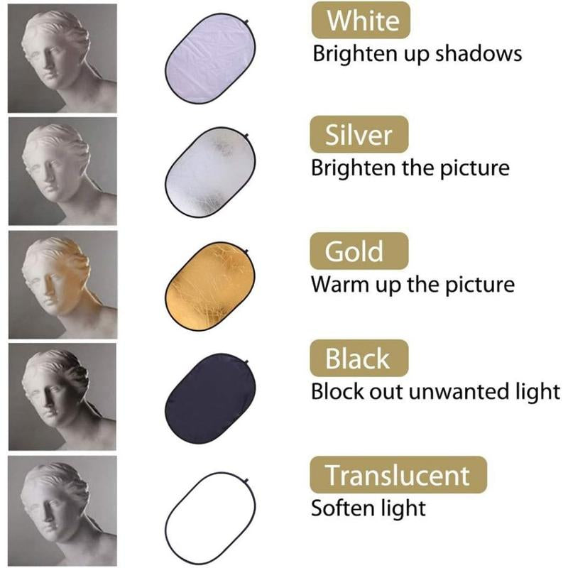 Collapsible Photography Reflector 24X35Inch (60X90Cm) 5-In-1 Multi Light Diffuser Panel-Portable for Product Photography, Studio Photo. Comes with Carrying Bag-Ideal Accessories and Props