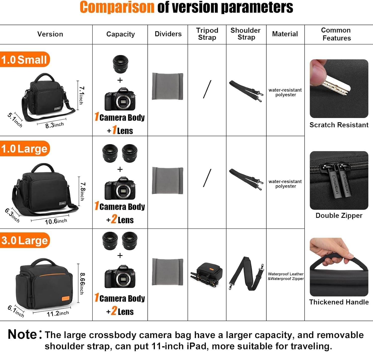 Single Shoulder Crossbody Compact Camera Bag Case Compatible for Canon Nikon Sony SLR DSLR Mirrorless Cameras and Lenses Waterproof Black