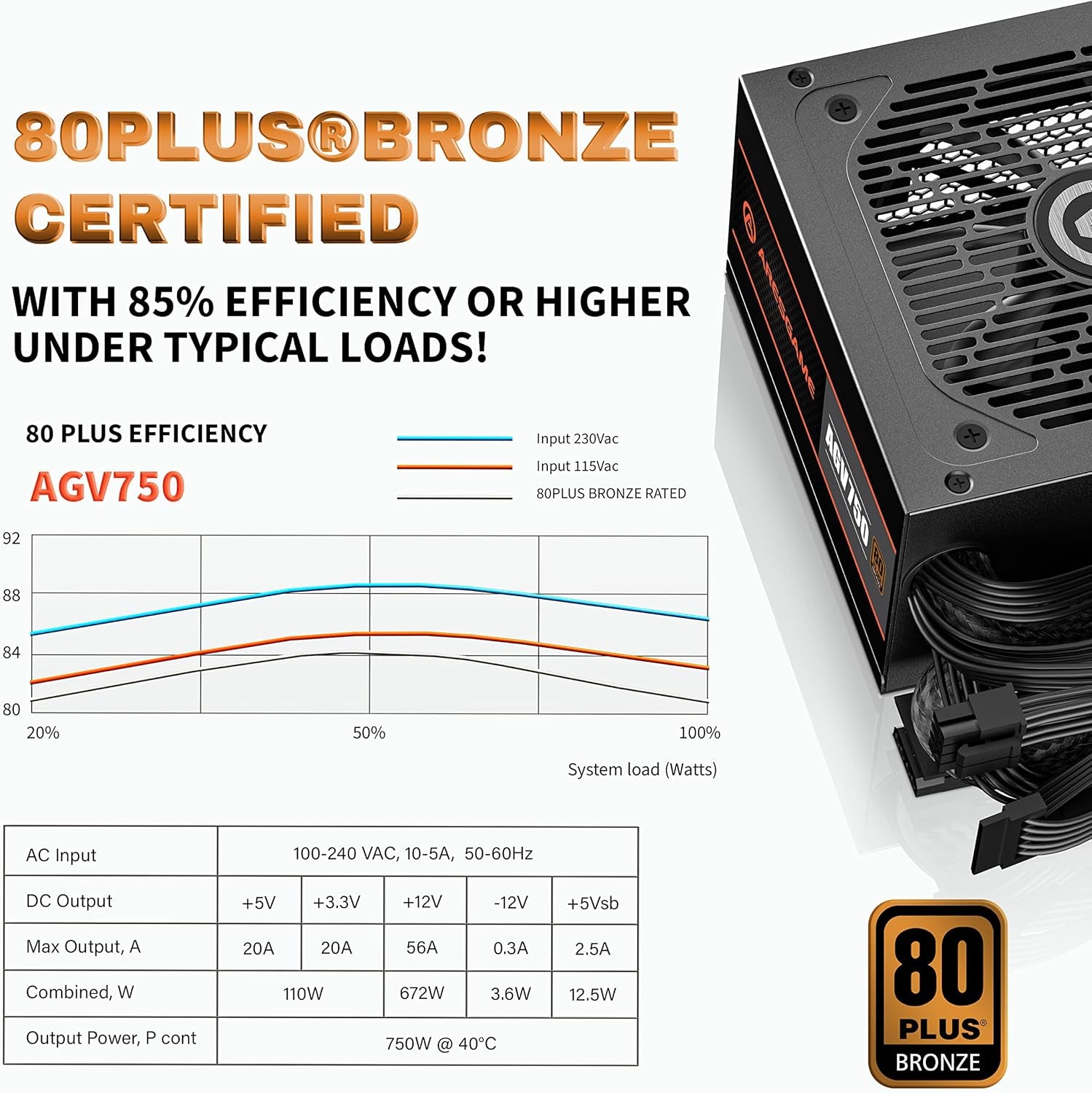 Power Supply 750W 80 plus Bronze Certified Semi Modular PSU (, AGV750)