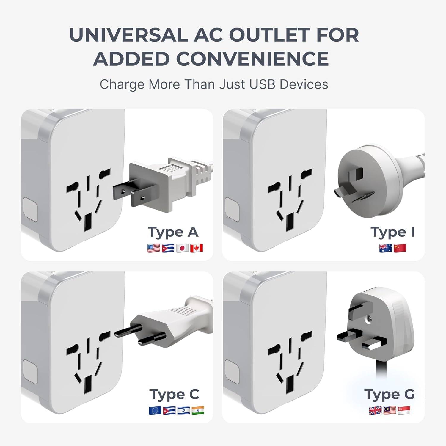 International Power Adapter Travel Plug - 4 USB Ports Universal Work for 150 Countries - 120 Volt Adapter - Adapter Type C Type a Type G Type I F for UK Japan China Eu Europe European by