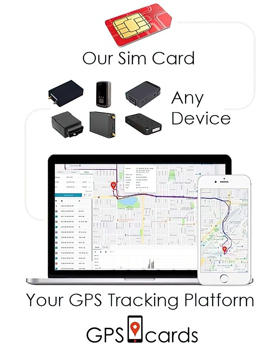 SIM Card for GPS Tracker Monitoring Device + Online Tracking