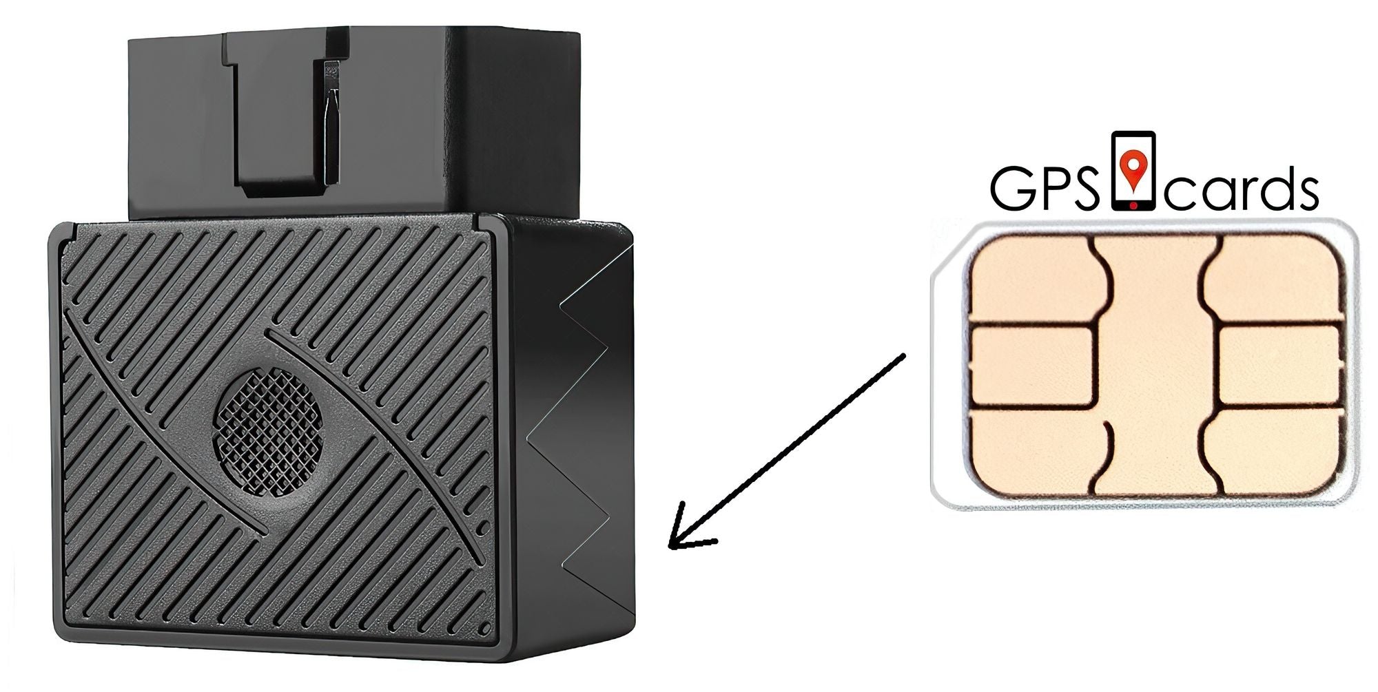 SIM Card for GPS Tracker Monitoring Device + Online Tracking