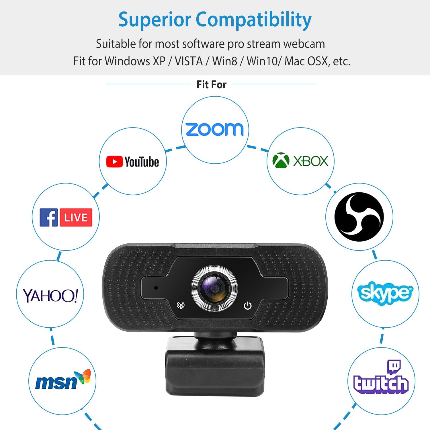 FHD 1080P USB Webcam w/ Microphone Privacy Cover Rotatable Clip Streaming USB Camera Plug at Maglaro