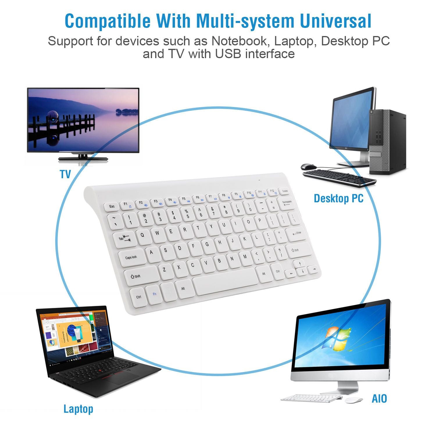 Méarchláir gan sreang agus luch 2.4GHz Ilmheáin Mini Mini Méarchláir Glacadóir USB Combos USB