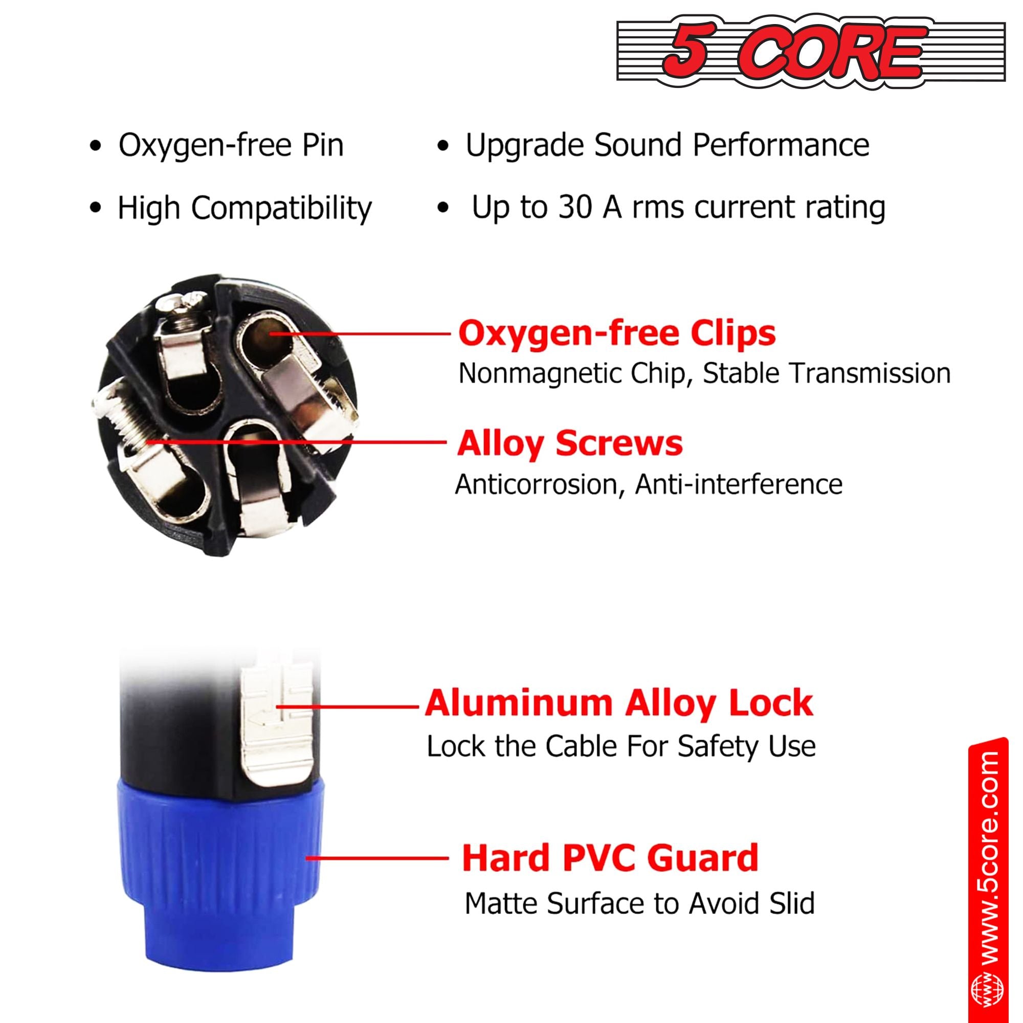 5 Core Speakon to 1/4 inch Adapter/Upgraded 1/4" Female to Male Connectors/ 4 Pole Locking Speakon Cable Mount Connector/Speak-On Connectors Speaker/Amplifier/Mixer