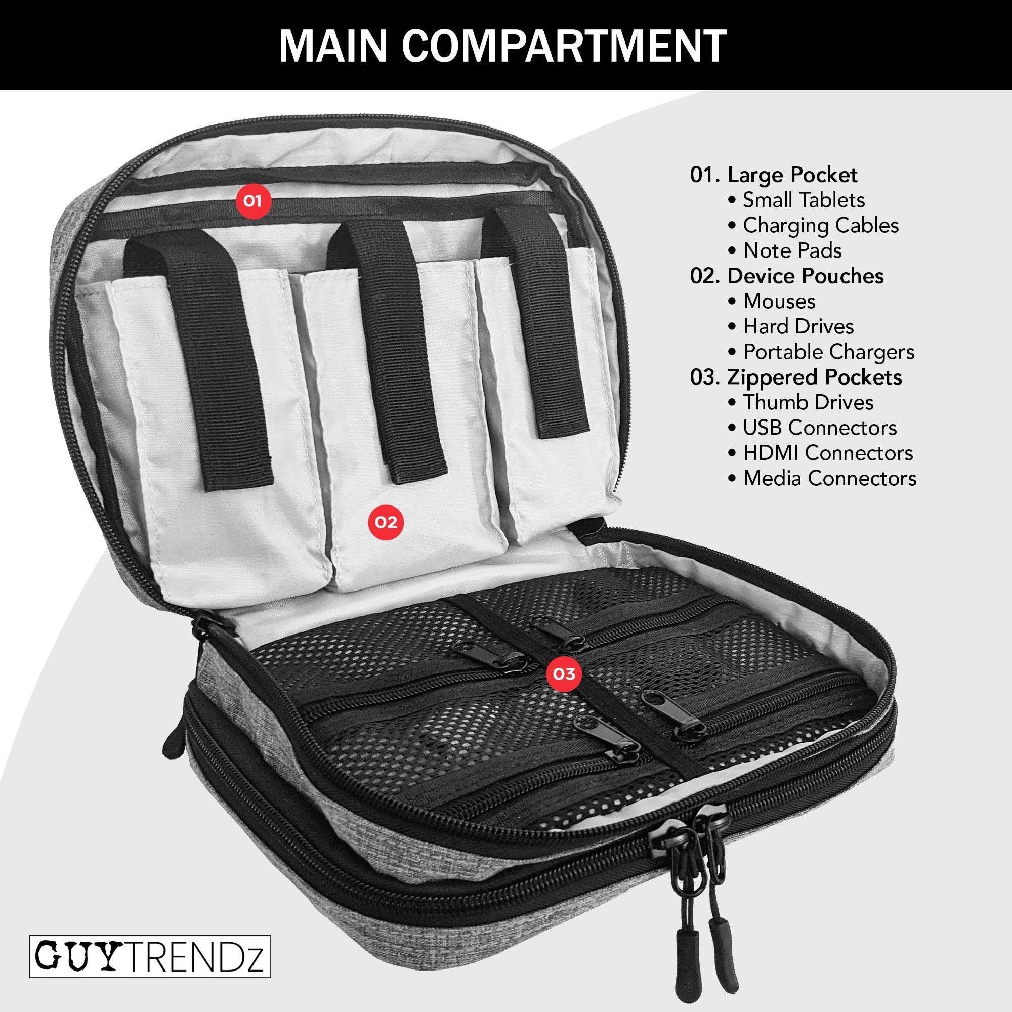 Cás Eagraí Tech | Eagraí fearas leictreonaice do cháblaí;  Feistí;  Tiomántáin ordóige;  Cónascairí;  USB;  HDMI;  Mouses;  Tiomántáin chrua;  Luchtairí ceallraí;  Fóinteáil