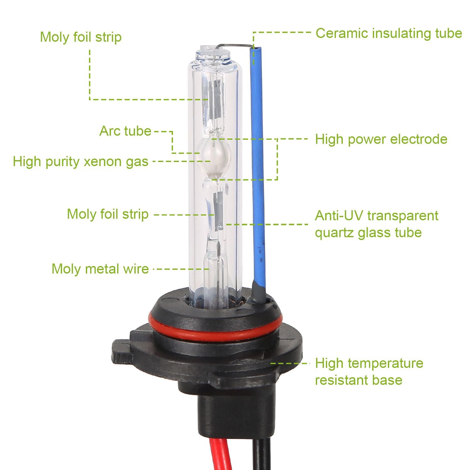 2pcs 9006 HB4 HID Xenon lyspærer AC 35W 8000K 3500LM Hovedlys Tåkelys Lav/høy bjelke erstatningspærer