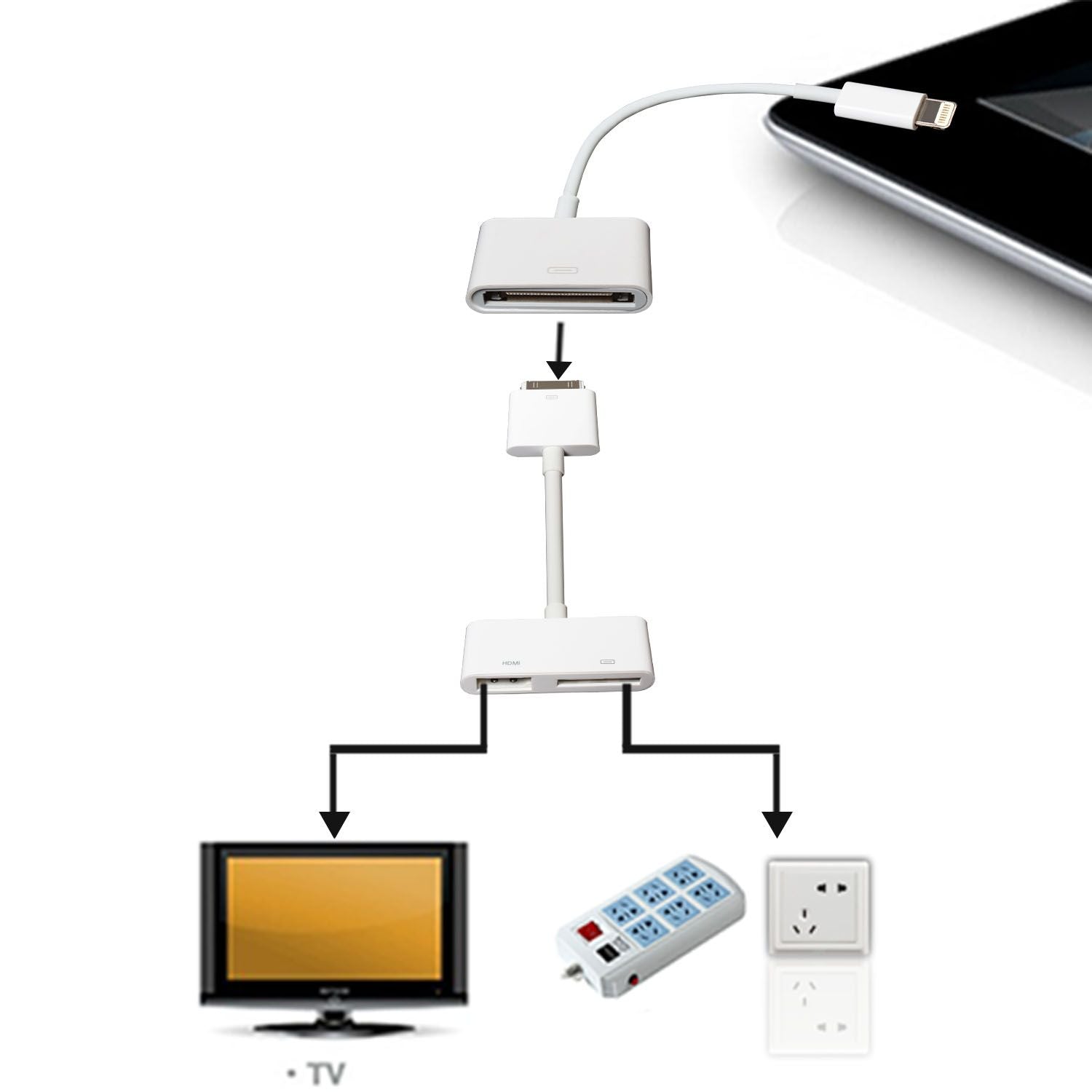 Adaptador de cabo de sincronização de sincronização de carga de 8 pinos a 30 pinos para iPhone 5 iPad mini ipod nano 7th