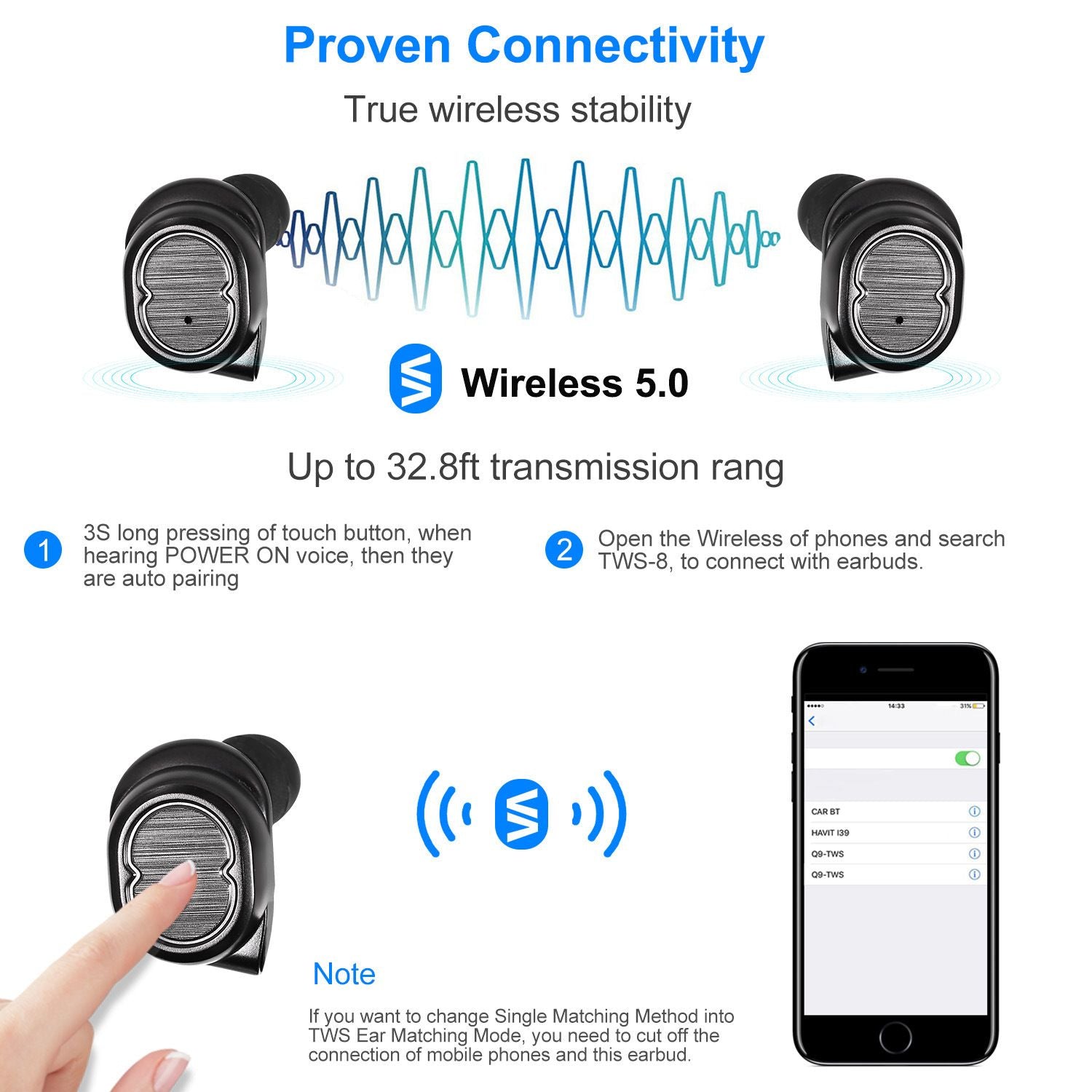 TWS Wireless 5.0 Earbuds IPX4 Touch In-Ear Stereo Earphone Noise Kanselahin ang Mga Earpieces 32.8 Ft Range ng Paghahatid