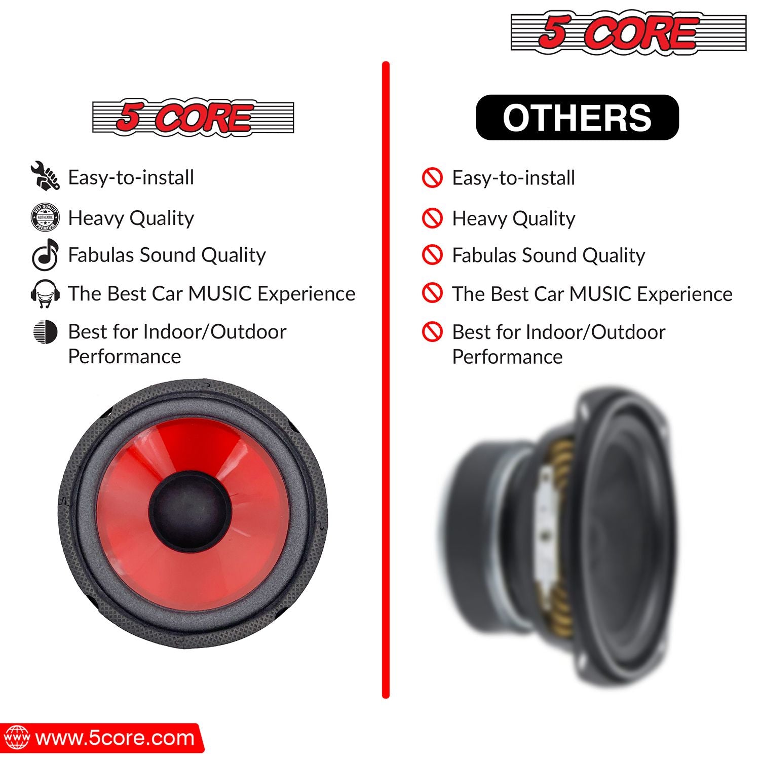 5 CORE 6 -Zoll -Subwoofer -Lautsprecher Ersatztöner 4 Ohm 300W Peak Pro Audio Component Car Sub Woofer - WF 672 PP