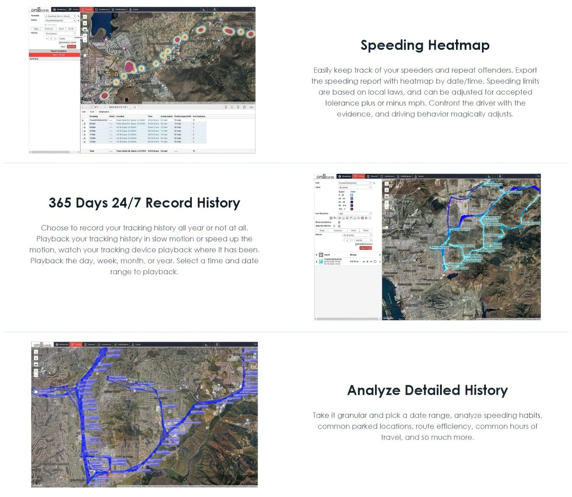 GPS Tracker的SIM卡GF-09帶有語音命令智能和有效