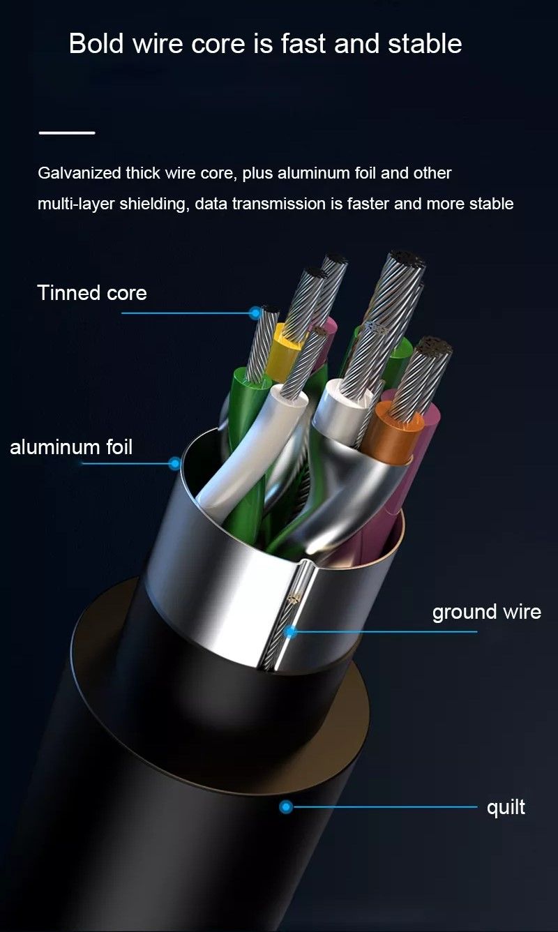 Mini 5N1 Type-C đến USB Hub