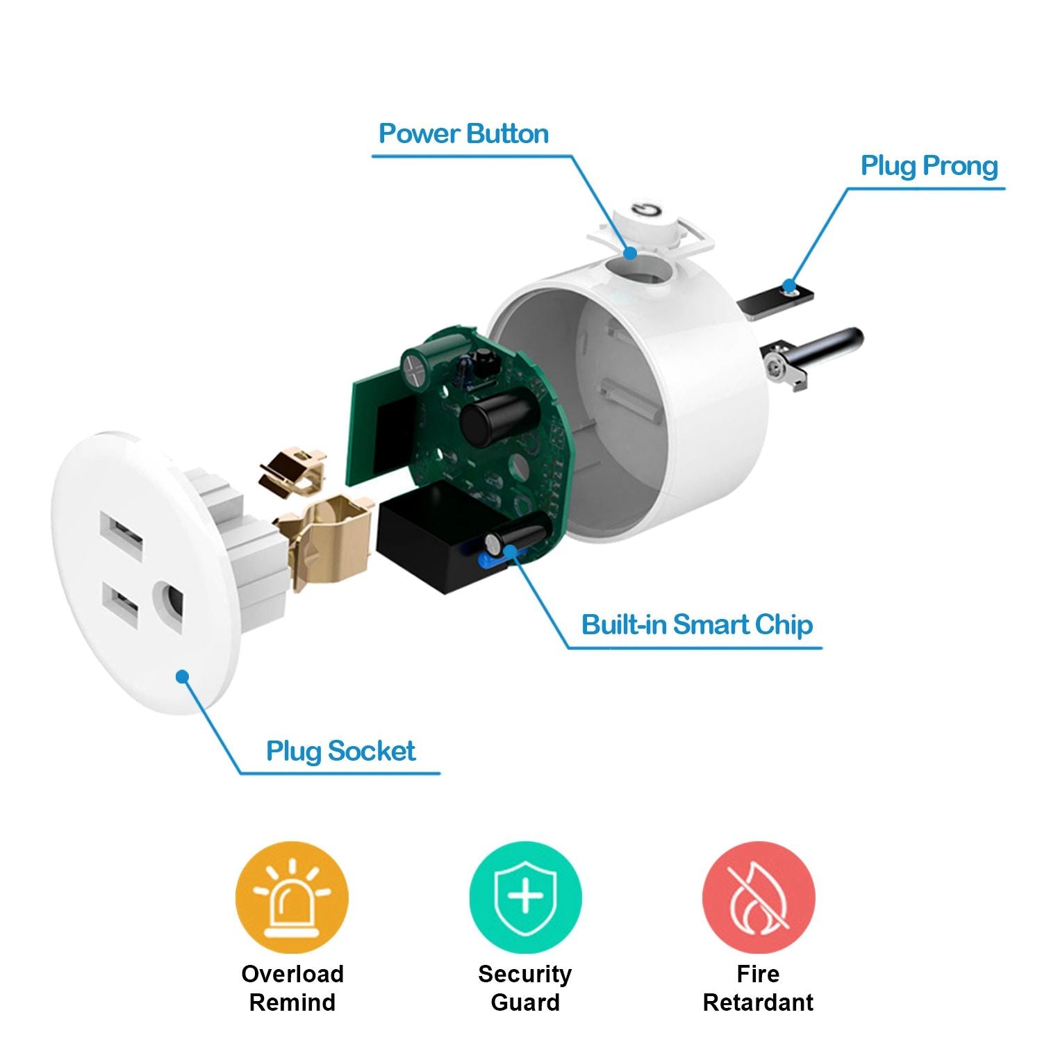 WiFi Cliste Plug Asraon App Soicéad Cliste Sreang Sreang Sreang App Cian -Rialú Guth -Rialú Alexa Google Us