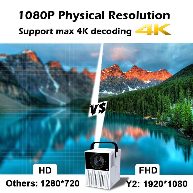 FMUSER Y2 PORTABLE Interactive 4K 1080P Projector;  Smart WiFi Mini Android TV Home Led Video Game Movie Outdoor Camping Proyector Beamer Support HDMI;  AV -ingång