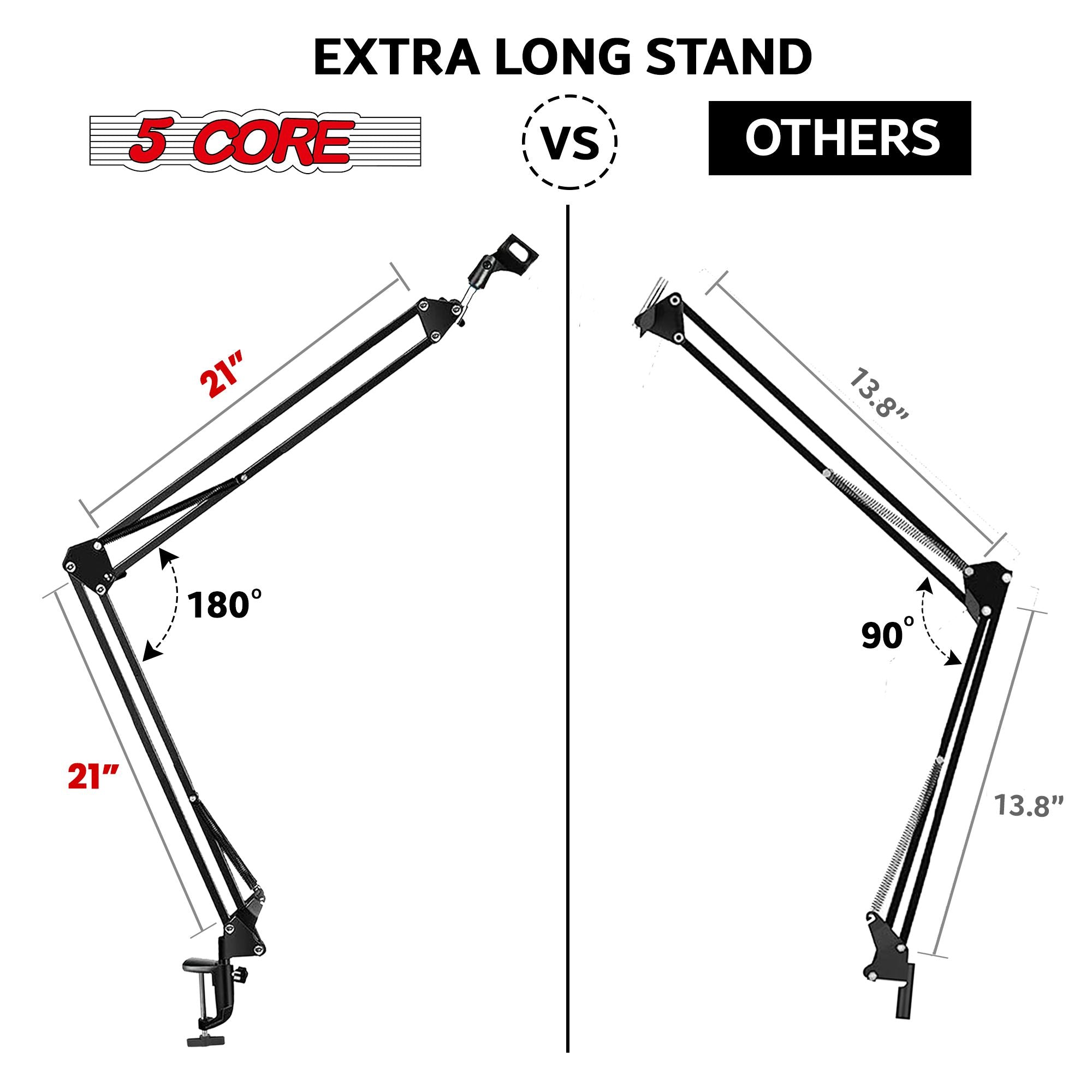 5 Croí -Micreafón Lámh Seastán Uasghrádaithe Fionraí Inchoigeartaithe Borradh Scissor Sealbhóir Mic Scissor le Scagaire Pop 3/8 "go 5/8" Adapter Mic gearrthóg Mic Turraing Munt Munt Cábla Ceangail Lámh 21