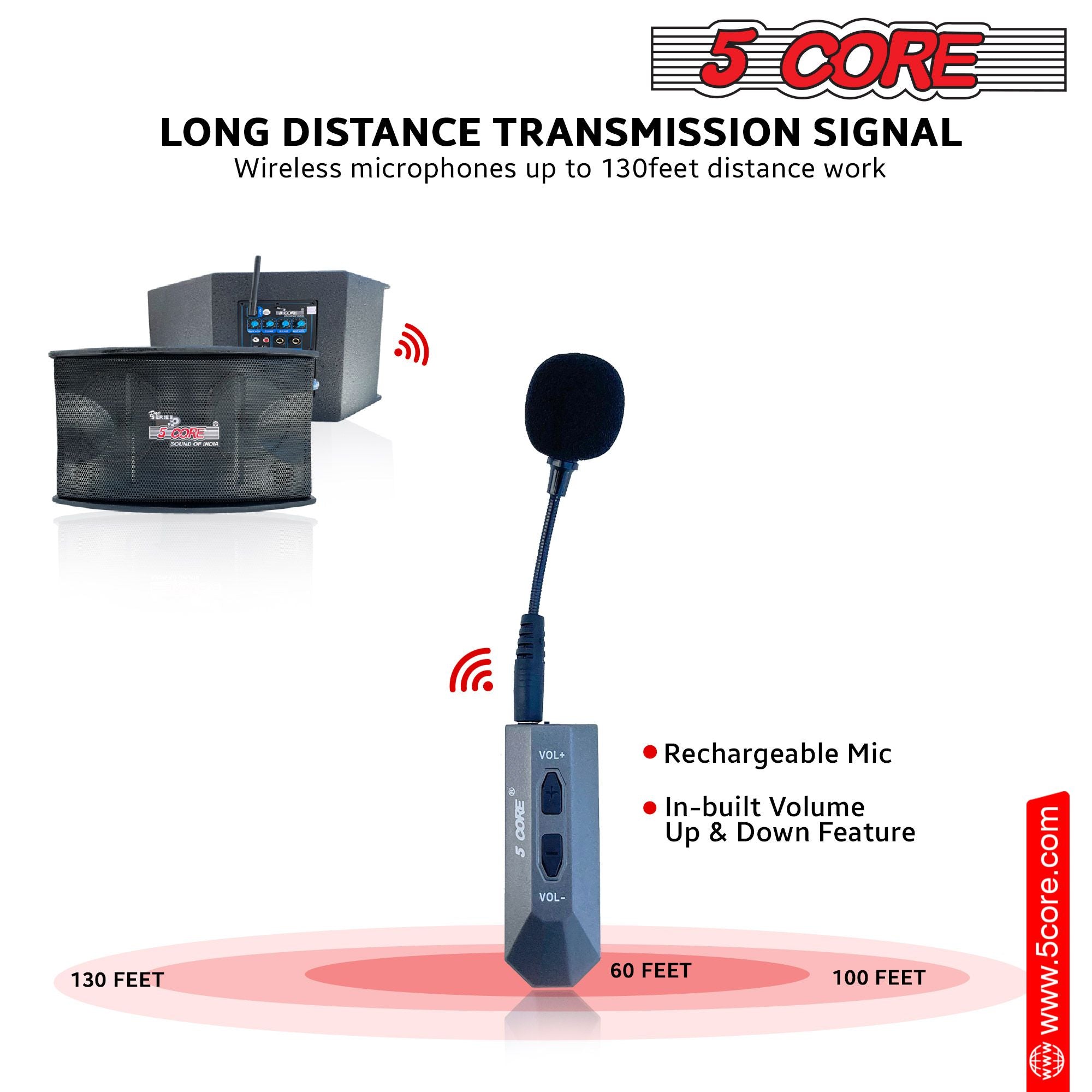 5 Core Wireless Lavalier Microphone System na may Power Amplifier 200 Watt PMPO Receiver Loud Speaker PA System Set Lapel Mic 2 In 1 Para sa Pagtuturo ng Mga Pagpupulong sa Pagsasalita Classroom Conference Seminar-5C APS