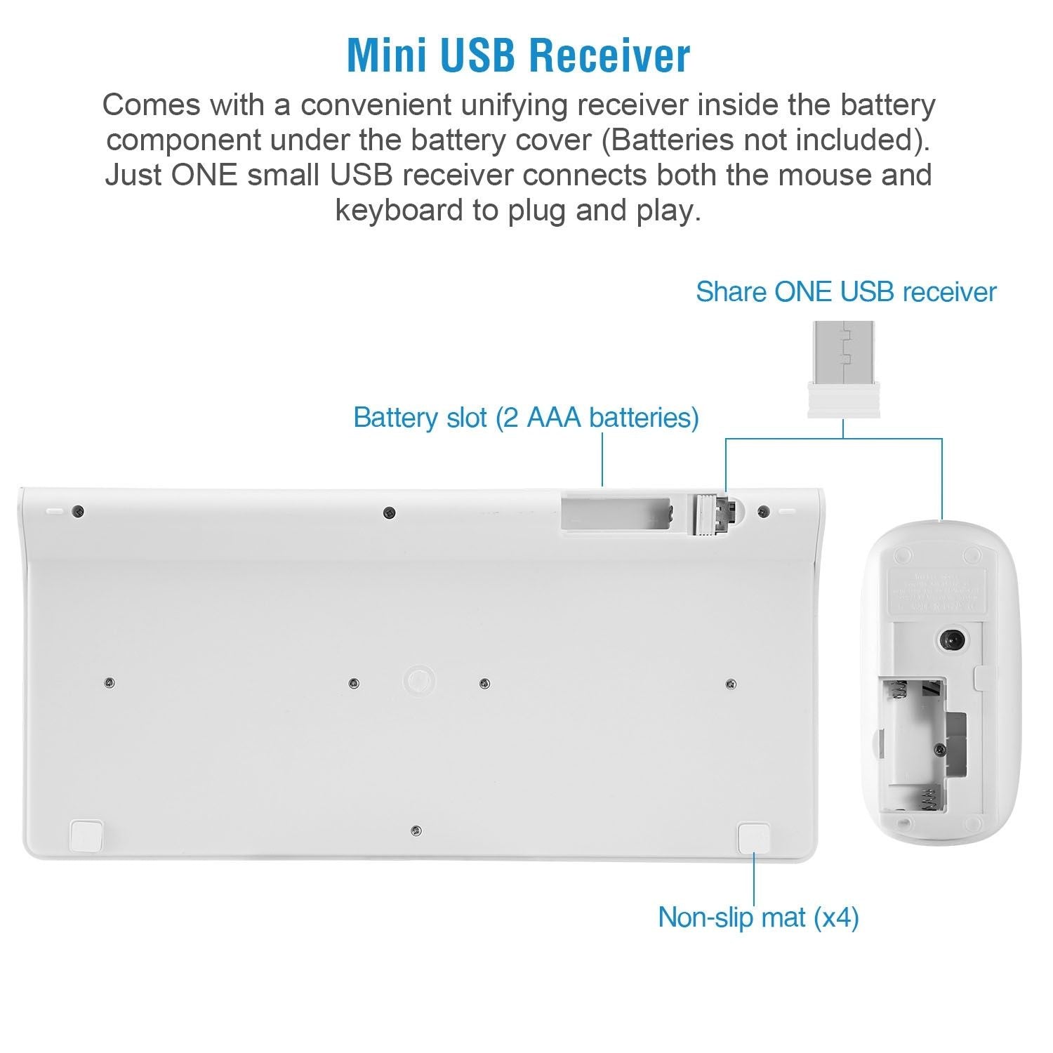 Méarchláir gan sreang agus luch 2.4GHz Ilmheáin Mini Mini Méarchláir Glacadóir USB Combos USB