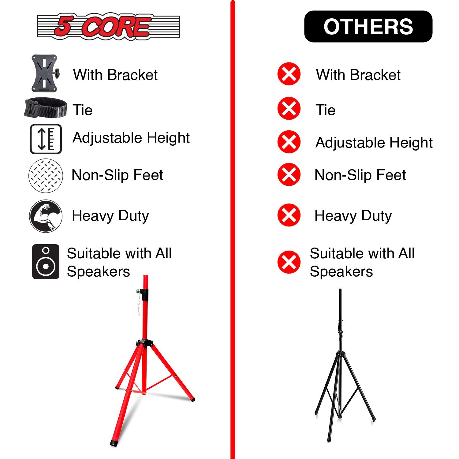 5 Core Speaker Stand Tripod Floor Heavy Duty Adjustable Hanggang sa 72 Inch DJ Studio Monitor Stands Pole Mount - SS HD Red Bag