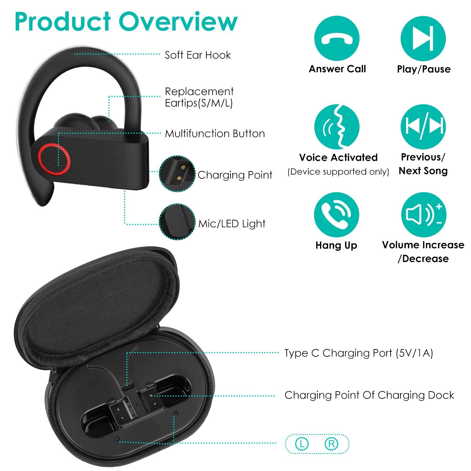 TWS Wireless v5.3 Earuds IPX4 Vattentäta sporthuvuden 48 timmar som spelar sportörlurar för gymnastikskörning