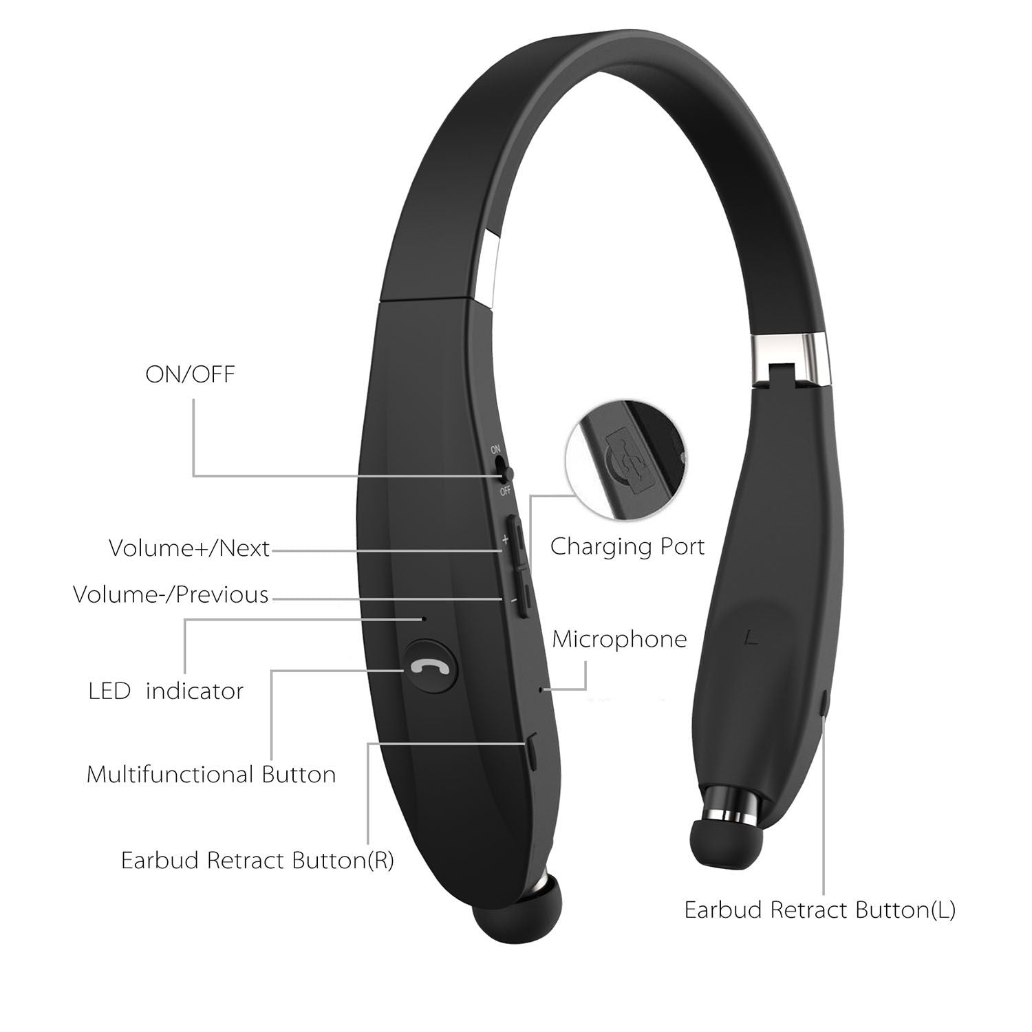 Headsets gan sreang foldable gan sreang 4.1 spórt cluasáin steirió neckband spórt earbuds earbuds cluasáin allaisproof allais