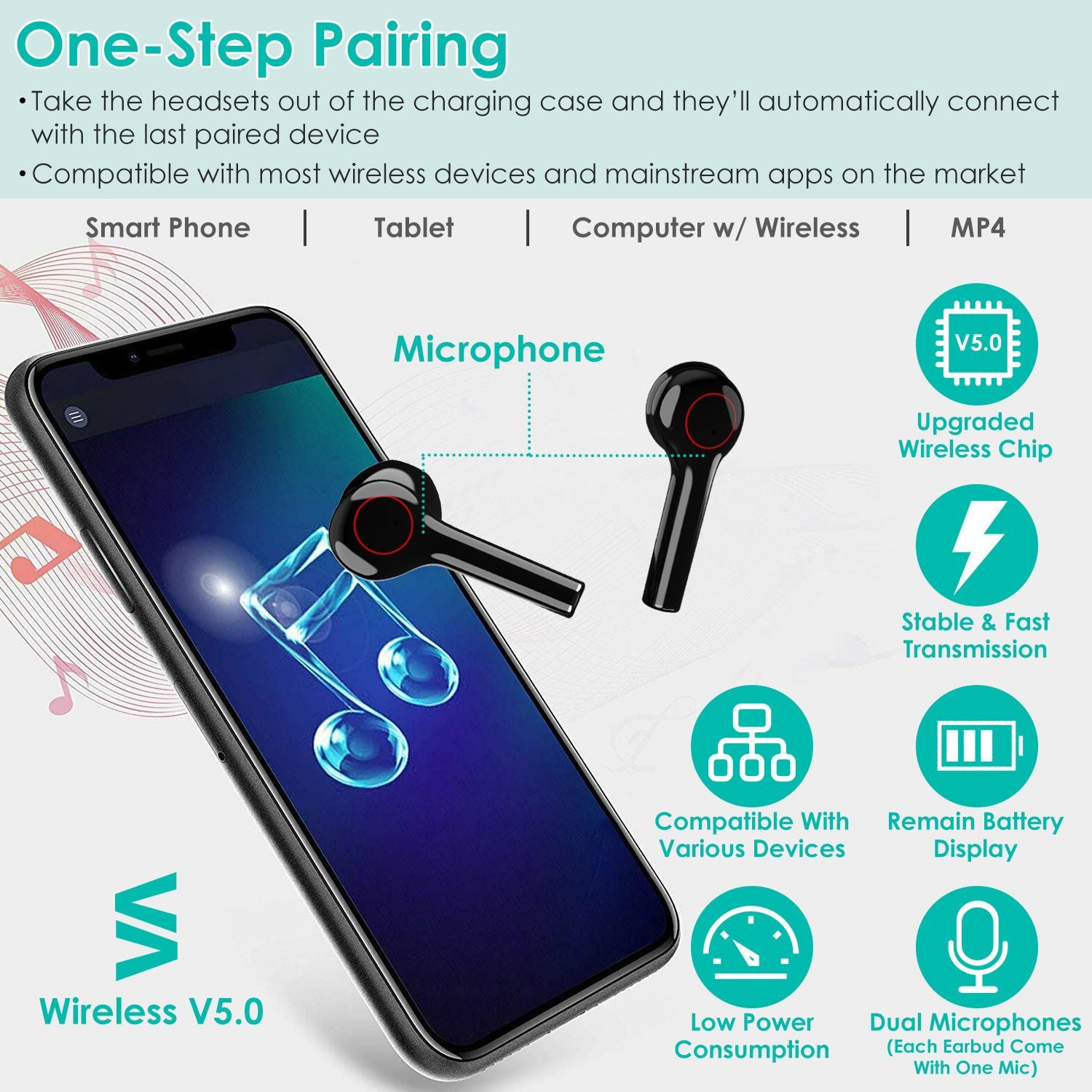 IPX5 Waterproof Wireless 5.0 TWS Earbuds Headset Nirkabel W/ MIC